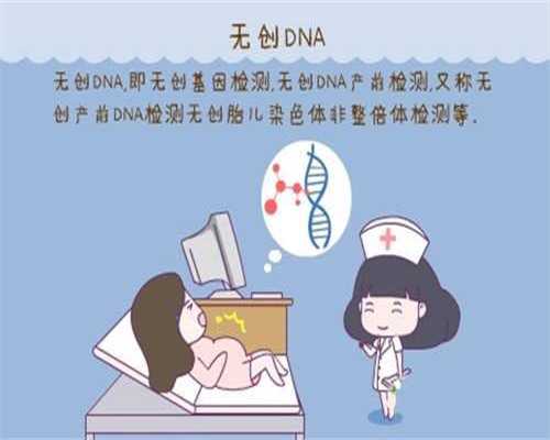 2026特色医学中心供卵试管费用与卵源等待时间解析